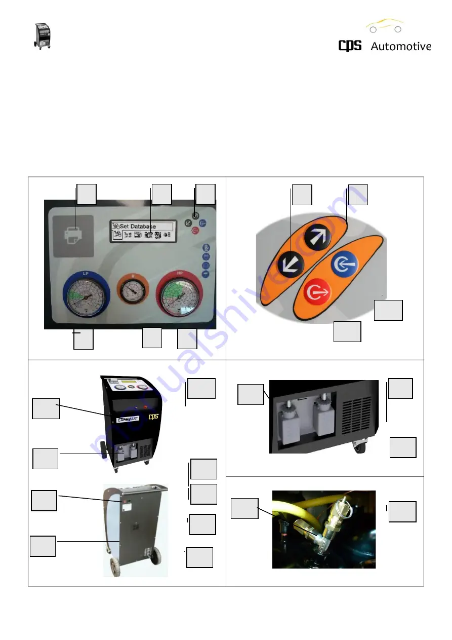 CPS CARSMART CSA1234 User And Operation Manual Download Page 7