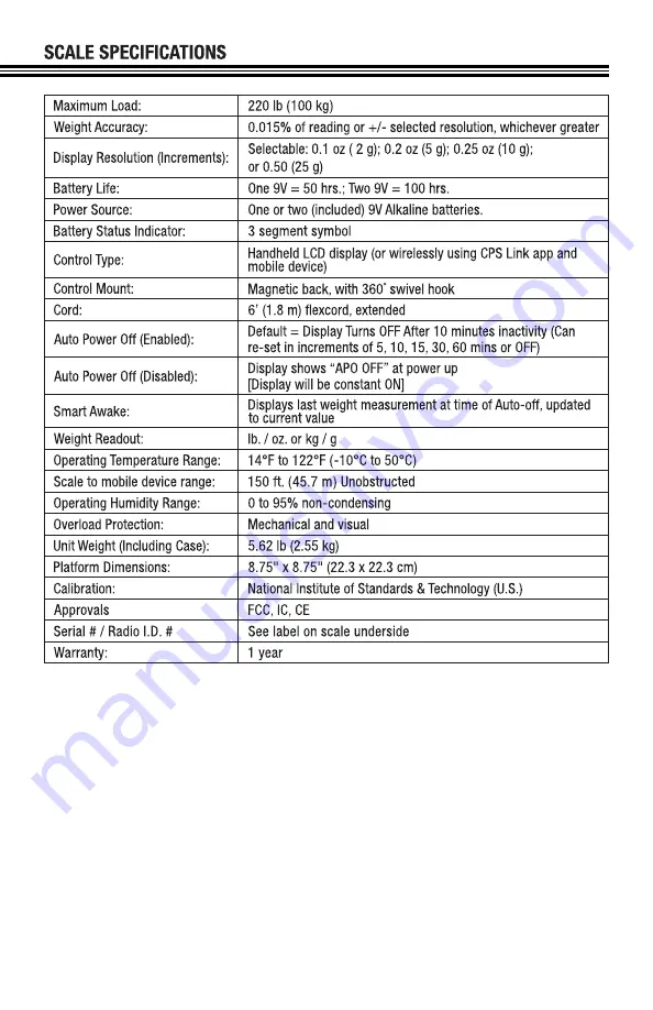 CPS Compute-a-Charge CC220EW Owner'S Manual Download Page 7