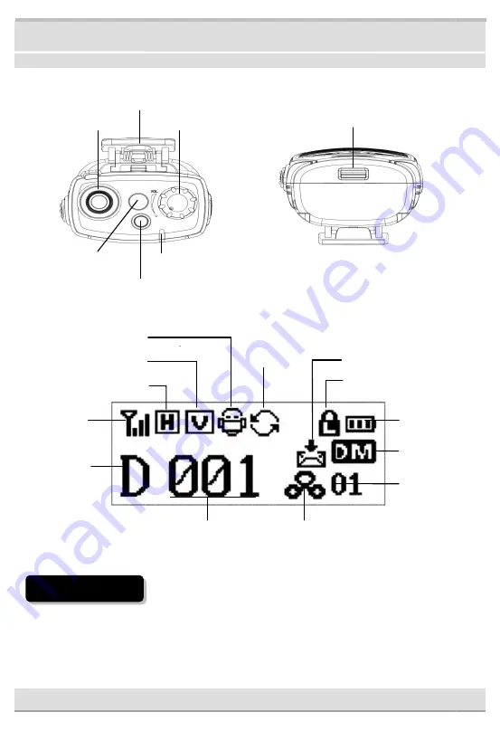 CPS CP396 User Manual Download Page 5