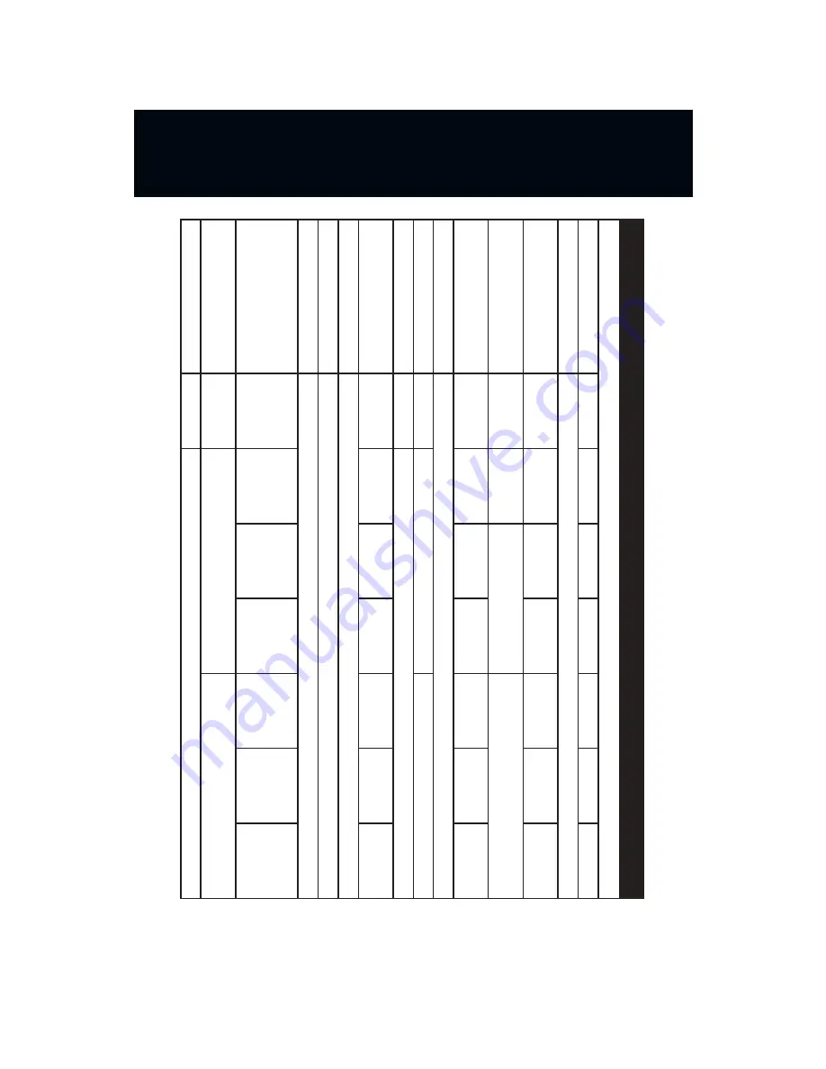 CPS Pro-Set Series Operation Manual Download Page 16