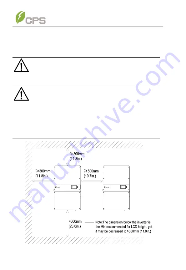 CPS SCA Series Installation And Operation Manual Download Page 32