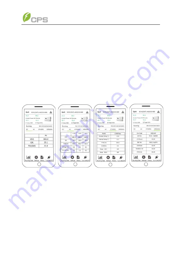 CPS SCH100KTL-DO-480 Installation And Operation Manual Download Page 63