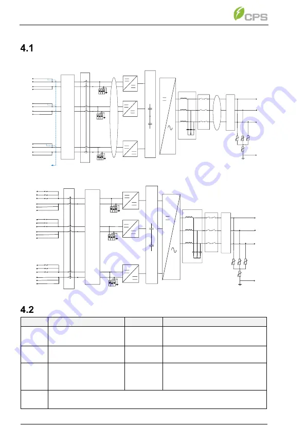 CPS SCH275KTL-DO/US-800 User Manual Download Page 20