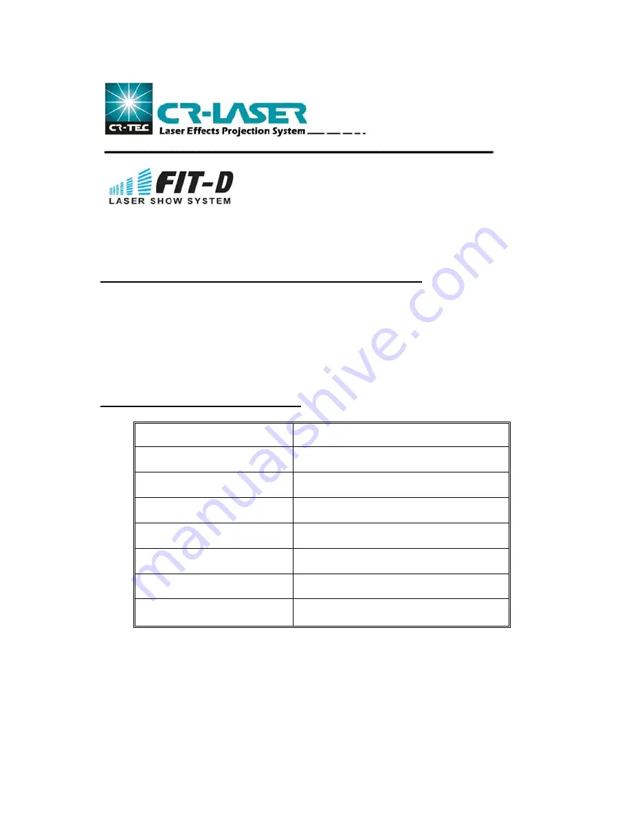 CR Laser FIT-D RG User Manual Download Page 1