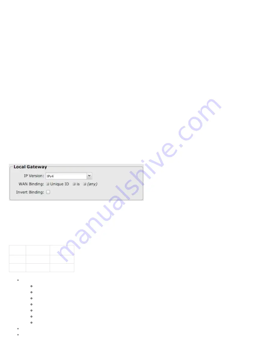 Cradlepoint COR IBR1100 series Manual Download Page 120