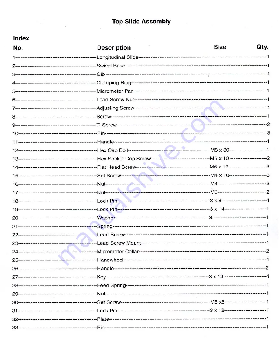 Craftex CT039 Скачать руководство пользователя страница 38