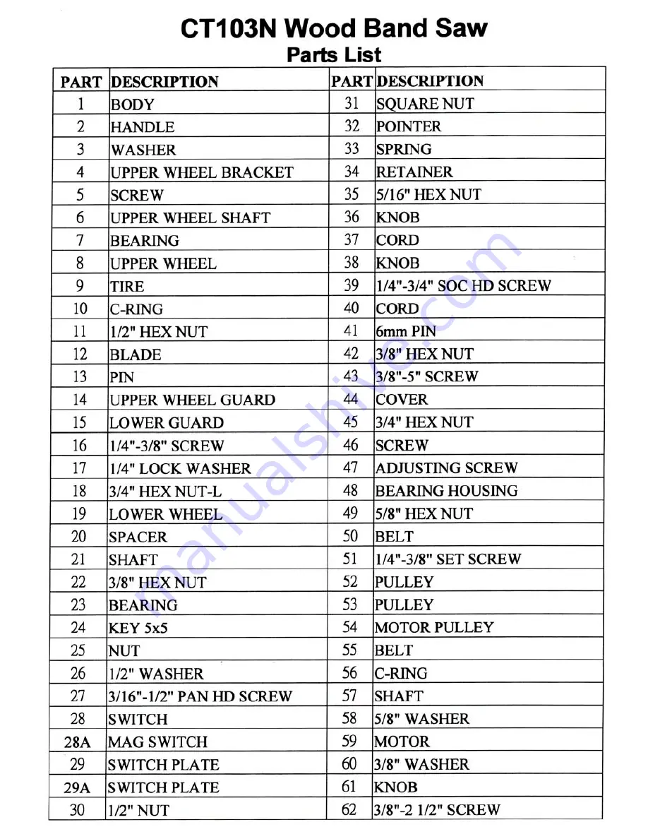 Craftex CT103N Owner'S Manual Download Page 17