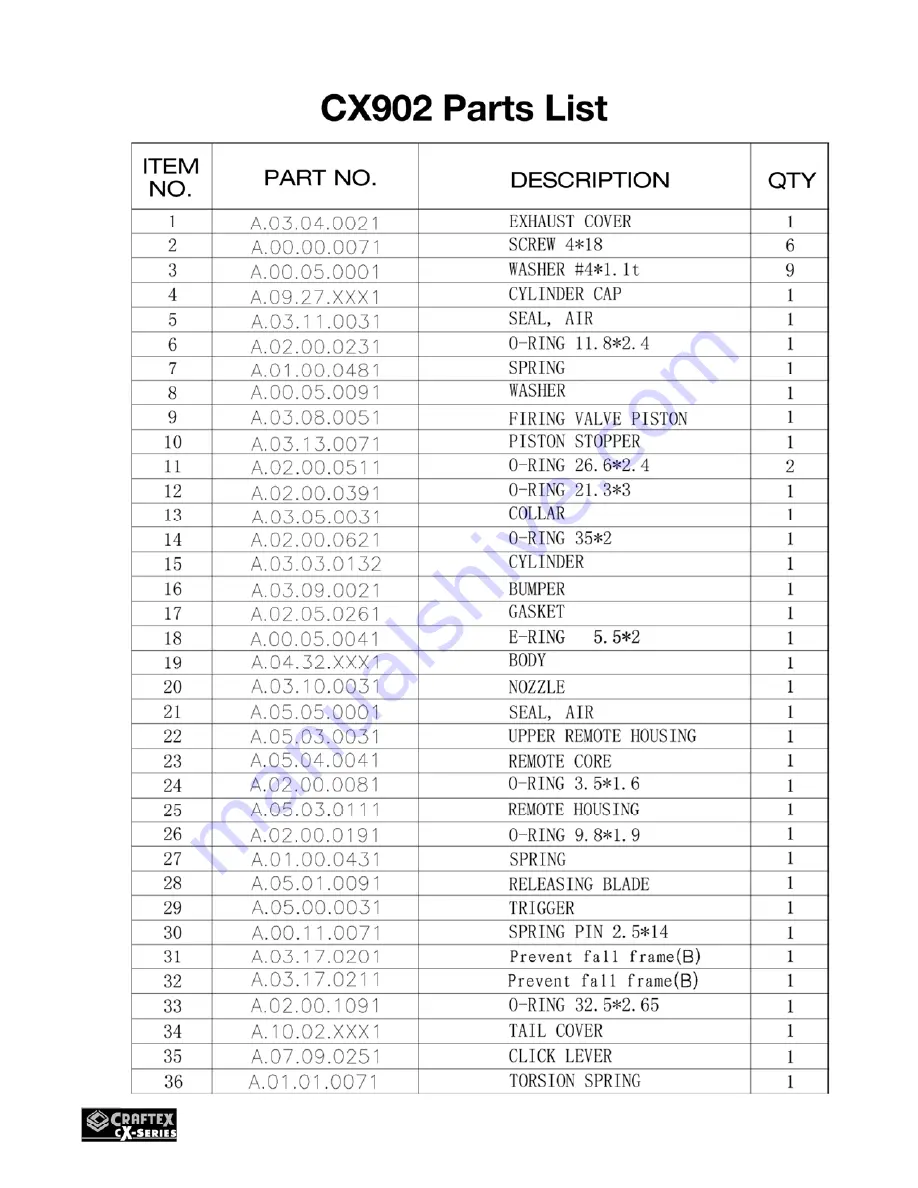 Craftex CX902 User Manual Download Page 10