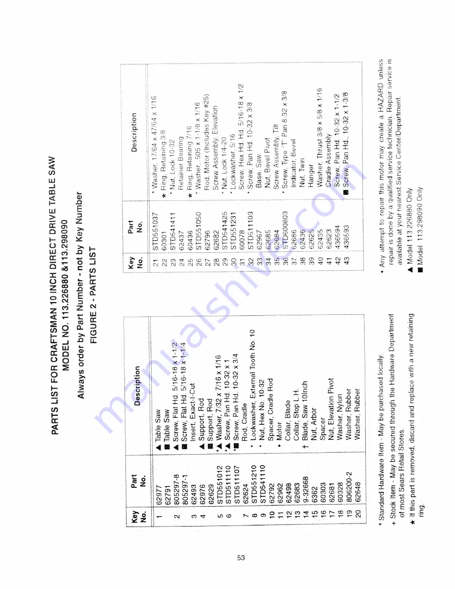 Craftsman 1!3.298090 Owner'S Manual Download Page 53