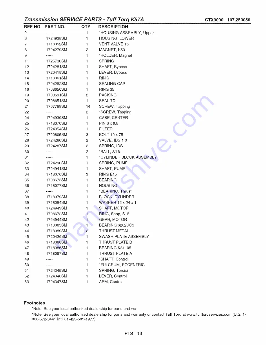 Craftsman 107.250050 Operator'S Manual Download Page 47