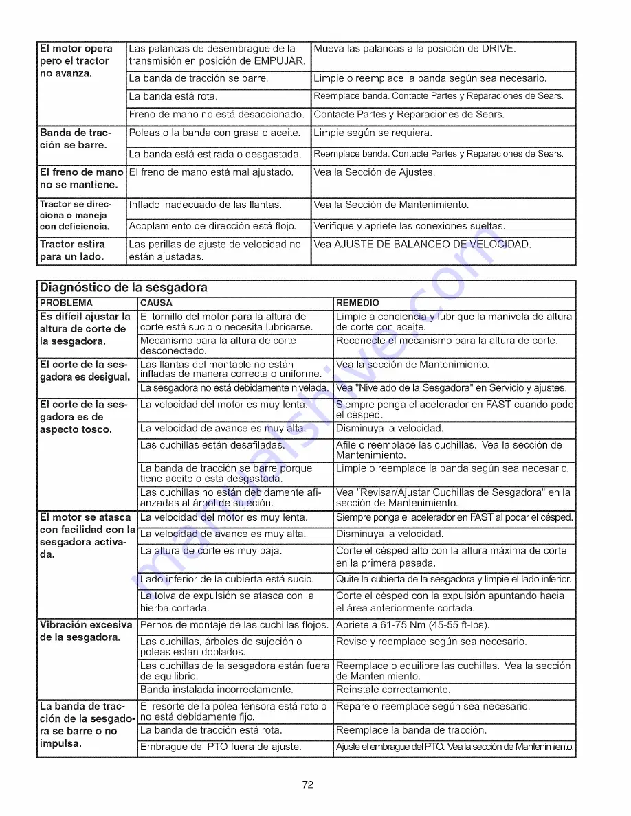 Craftsman 107.289860 Operator'S Manual Download Page 72