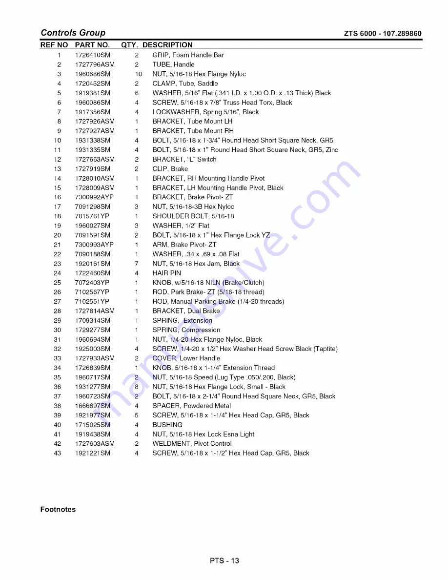 Craftsman 107.289860 Operator'S Manual Download Page 85