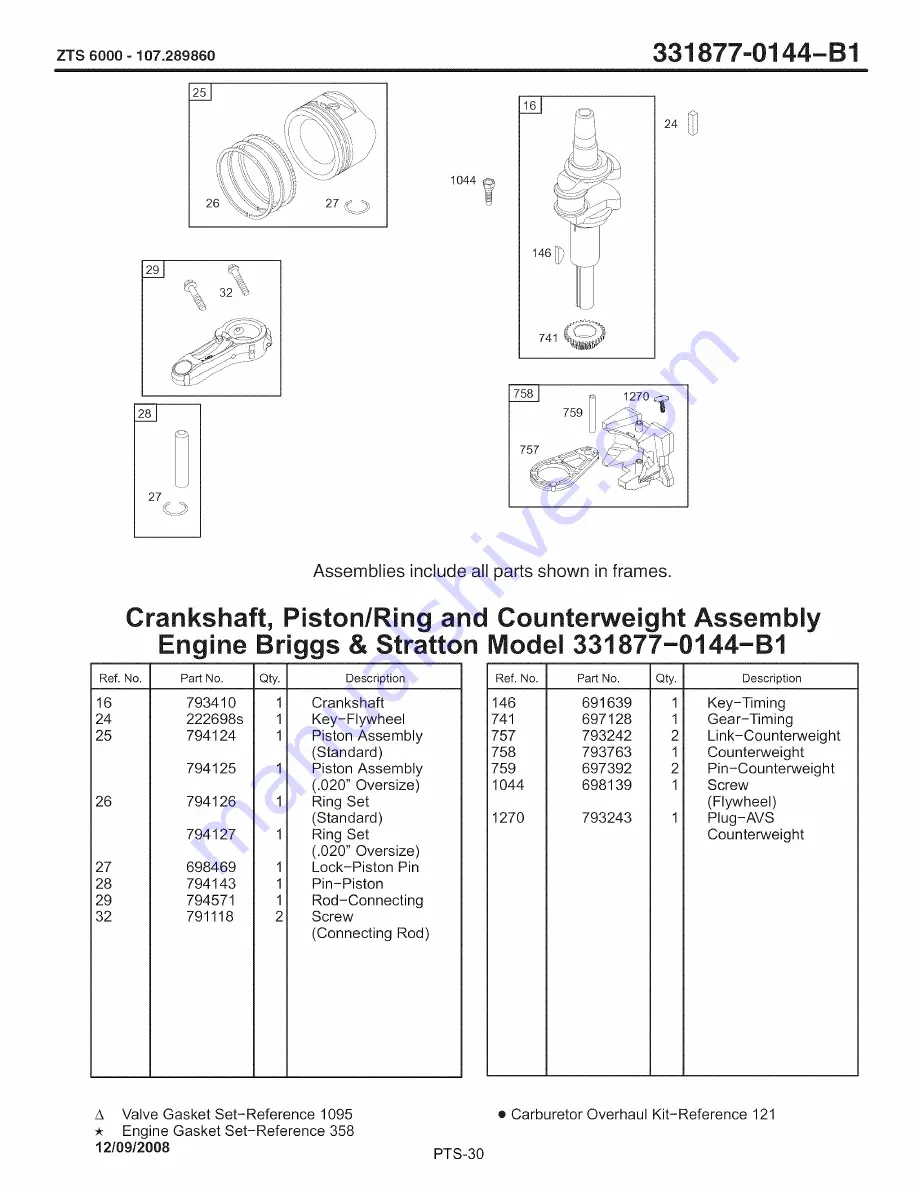 Craftsman 107.289860 Operator'S Manual Download Page 102