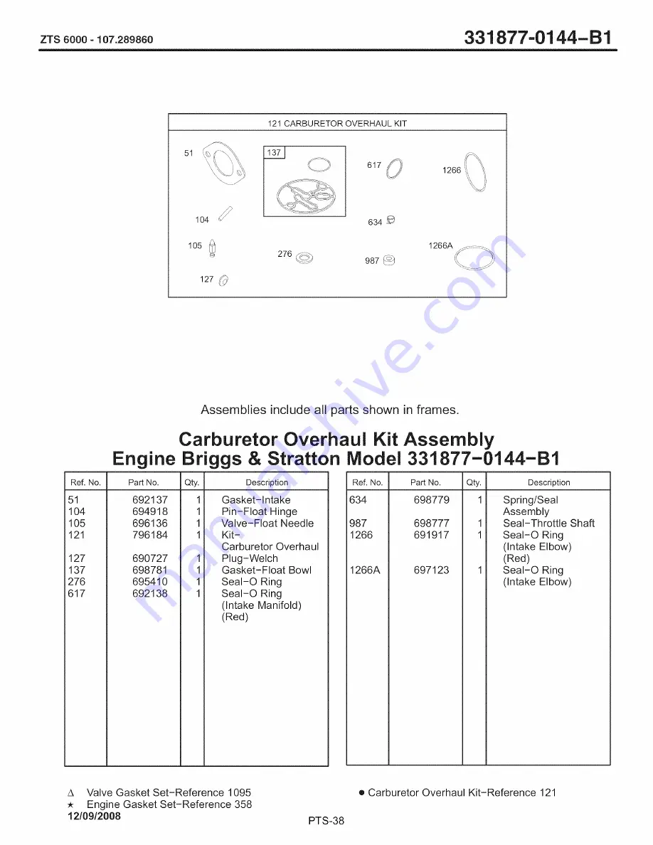 Craftsman 107.289860 Operator'S Manual Download Page 110