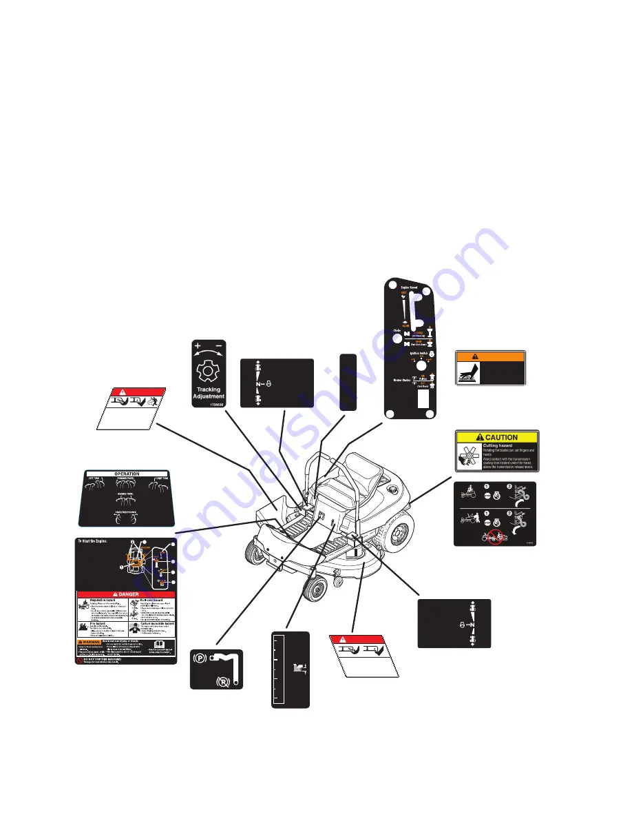 Craftsman 107.28993 Operator'S Manual Download Page 8