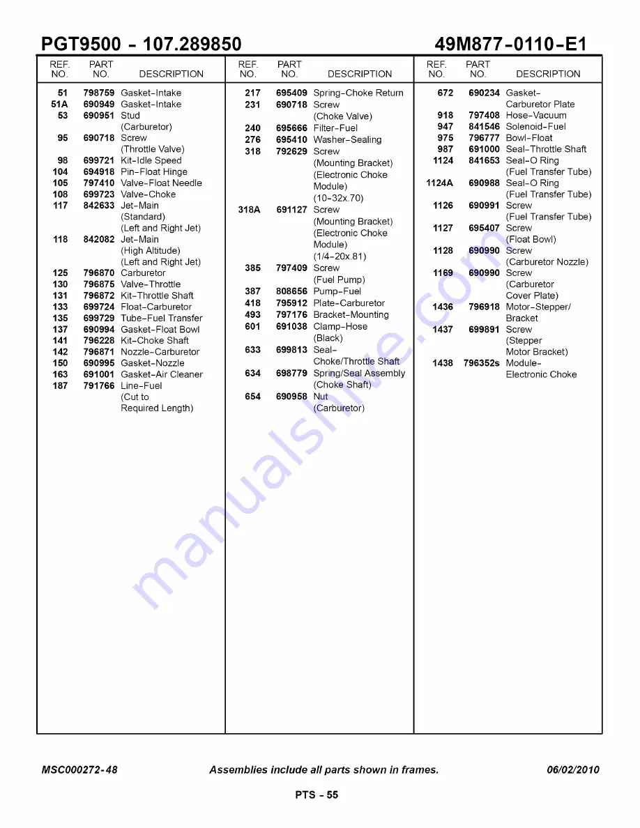 Craftsman 107289850 PGT9500 Operator'S Manual Download Page 119