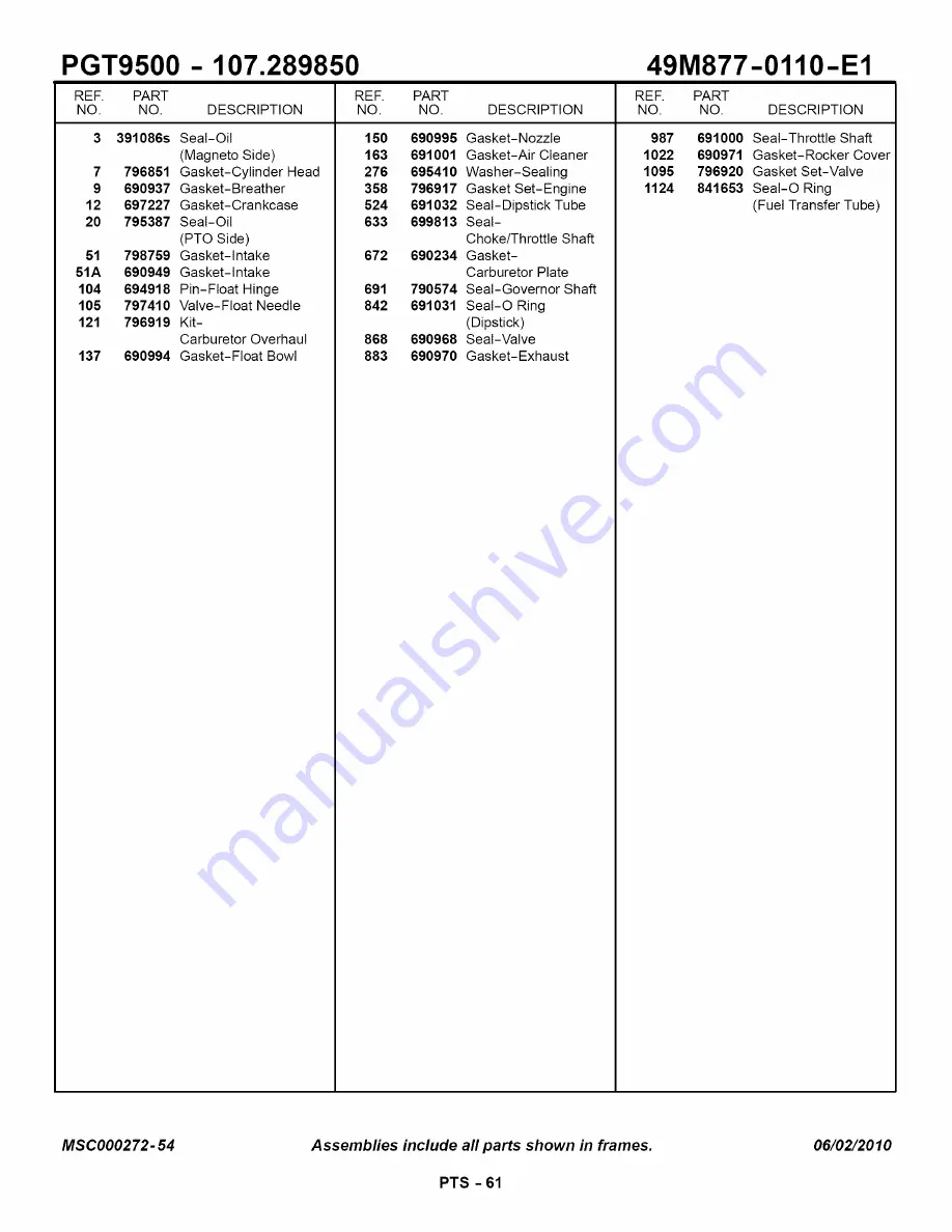 Craftsman 107289850 PGT9500 Operator'S Manual Download Page 125