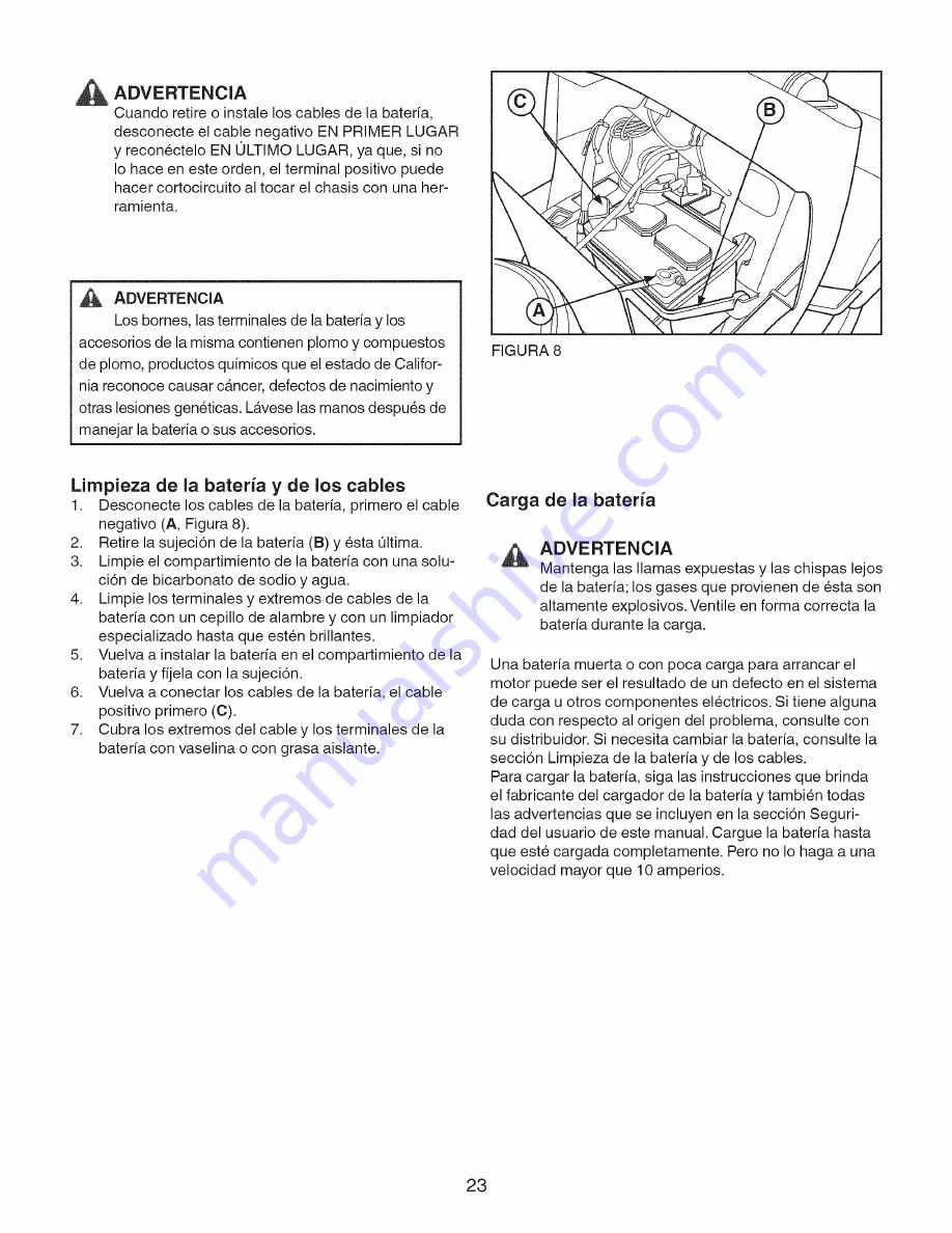 Craftsman 107289850 PGT9500 Operator'S Manual Download Page 181