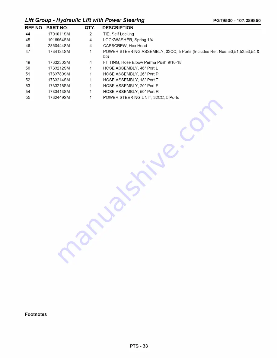 Craftsman 107289850 PGT9500 Operator'S Manual Download Page 223