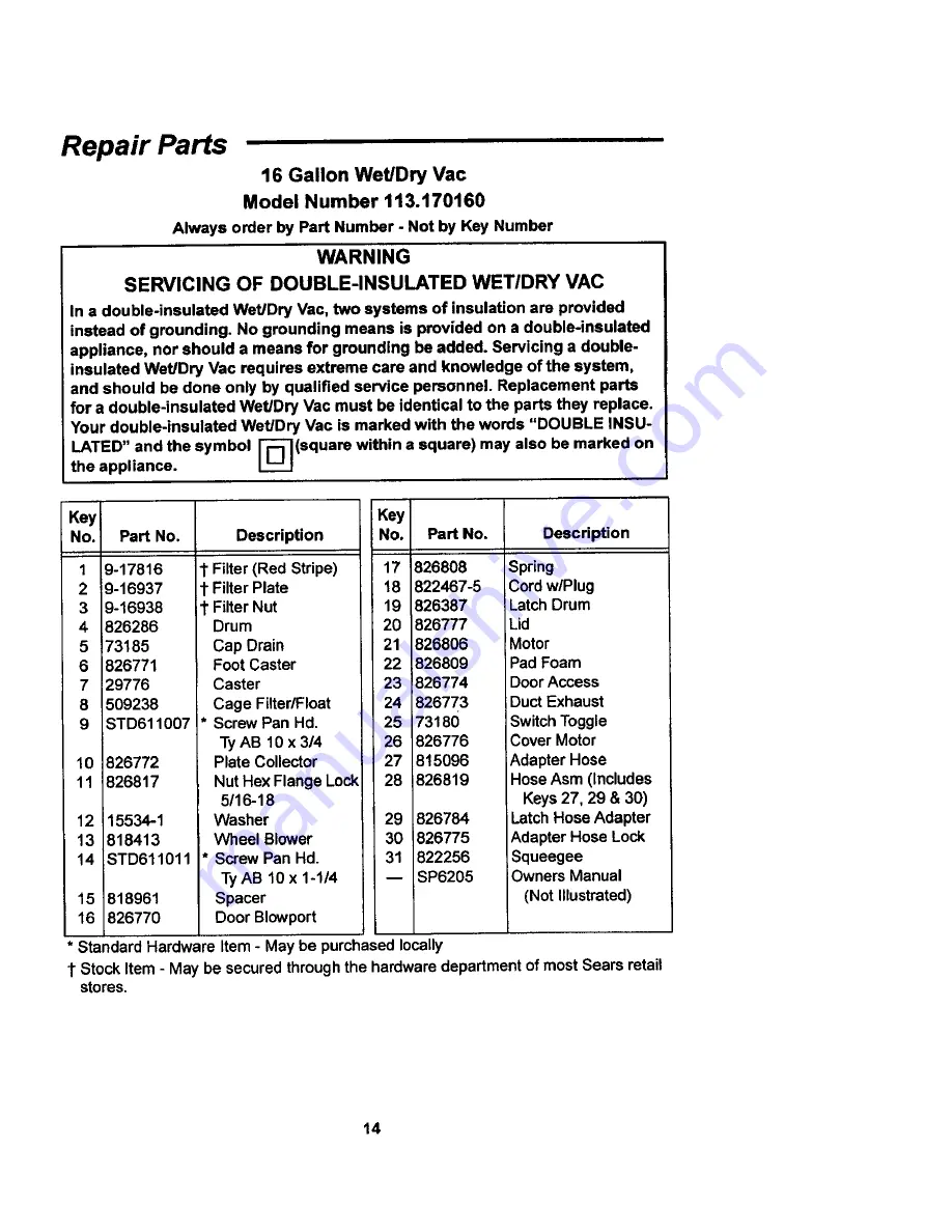 Craftsman 113.170160 Owner'S Manual Download Page 14