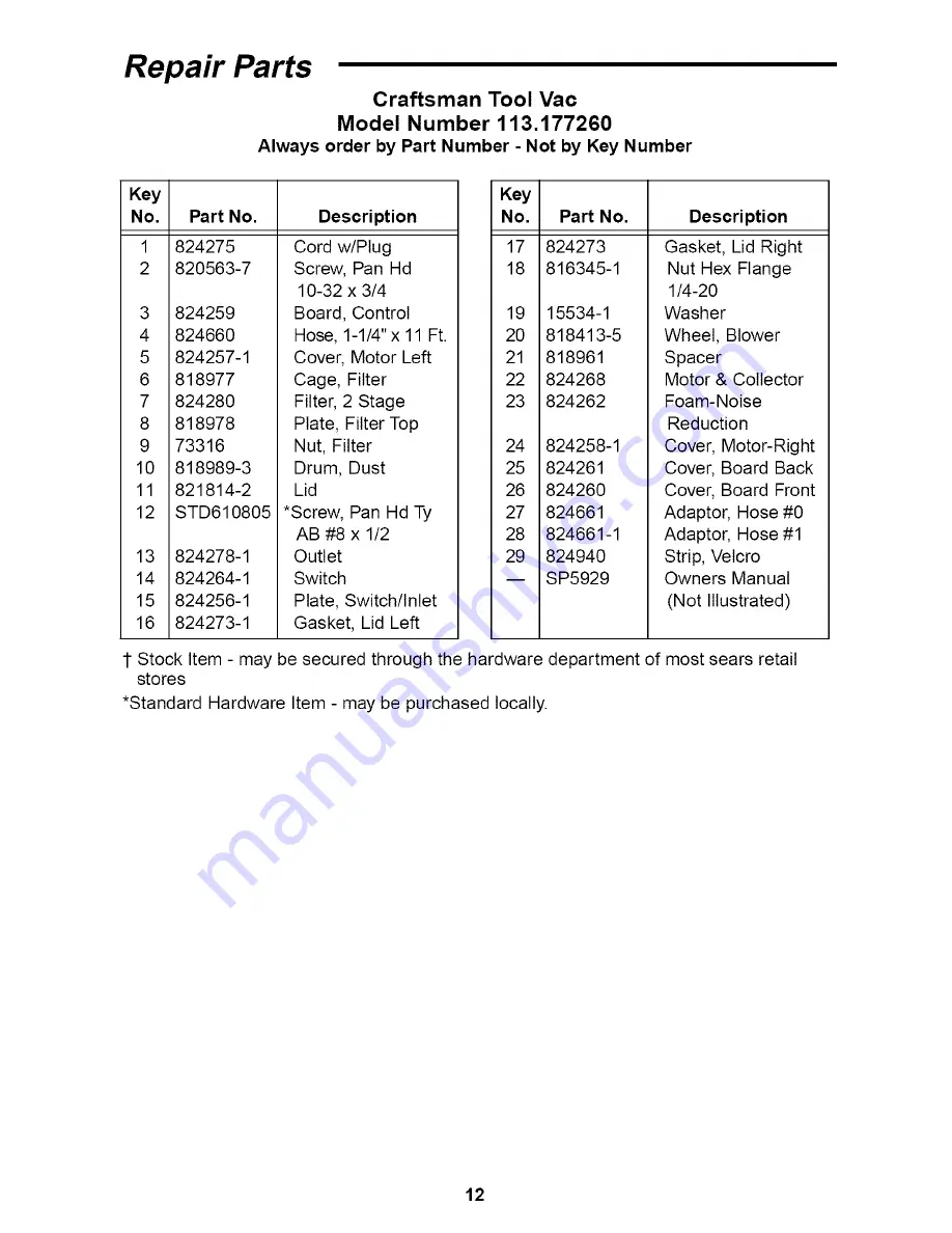 Craftsman 113.177260 Owner'S Manual Download Page 12