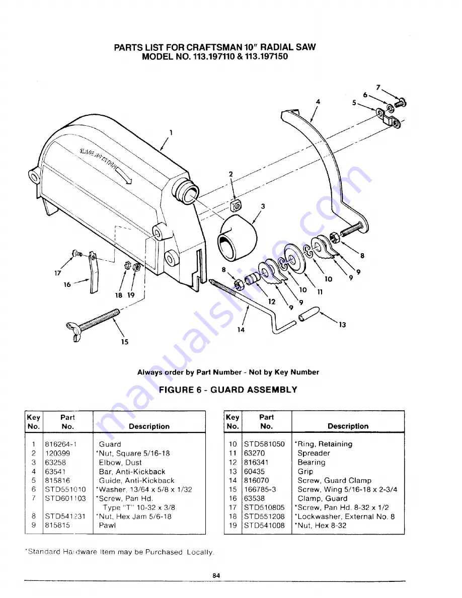 Craftsman 113.197110 Operator'S Manual Download Page 84