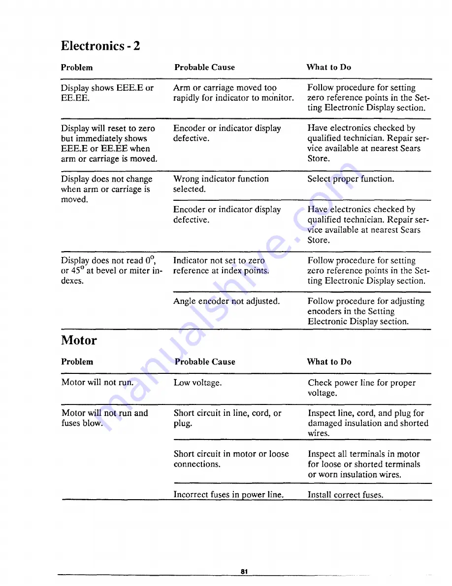 Craftsman 113.197210 Operator'S Manual Download Page 81