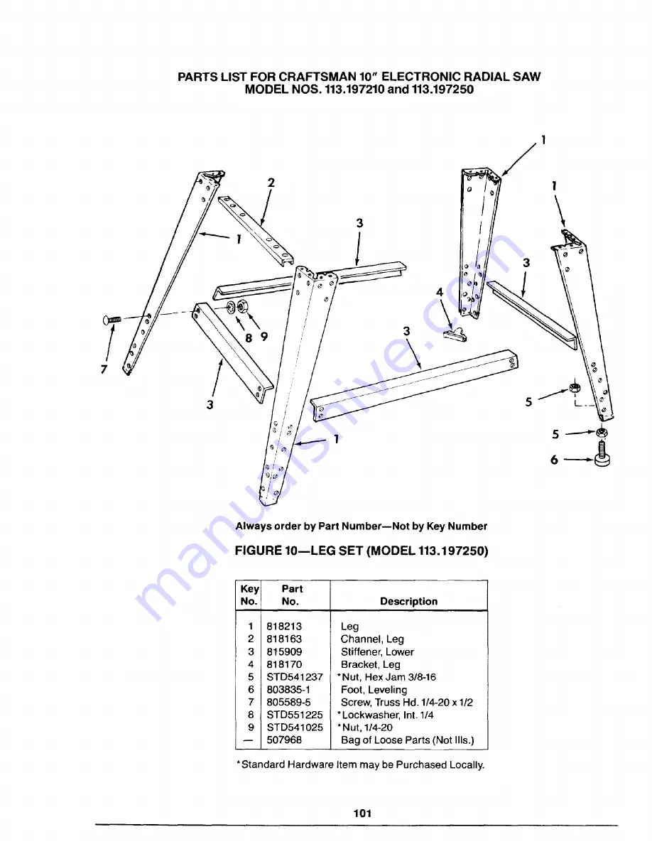 Craftsman 113.197210 Operator'S Manual Download Page 101