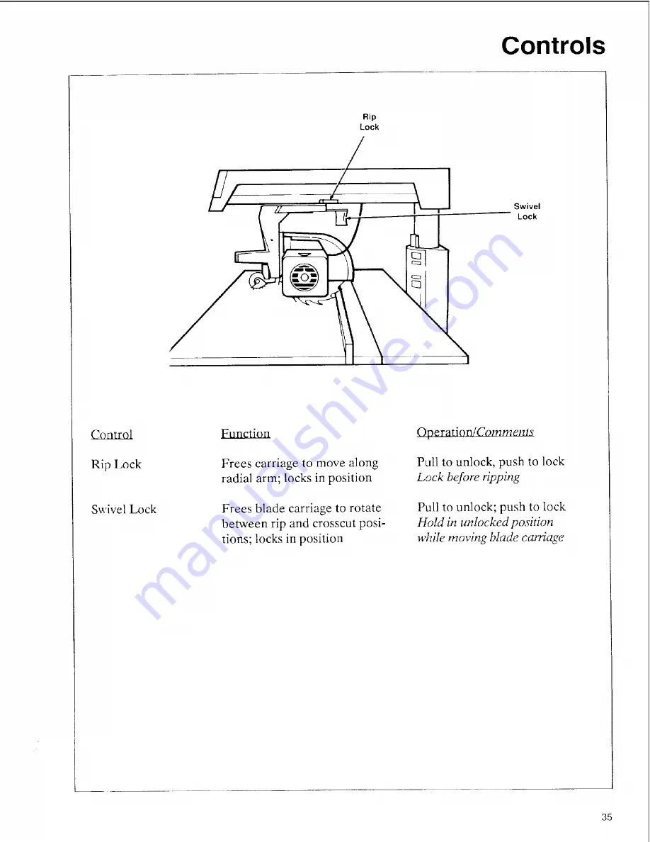 Craftsman 113.197411 Owner'S Manual Download Page 35