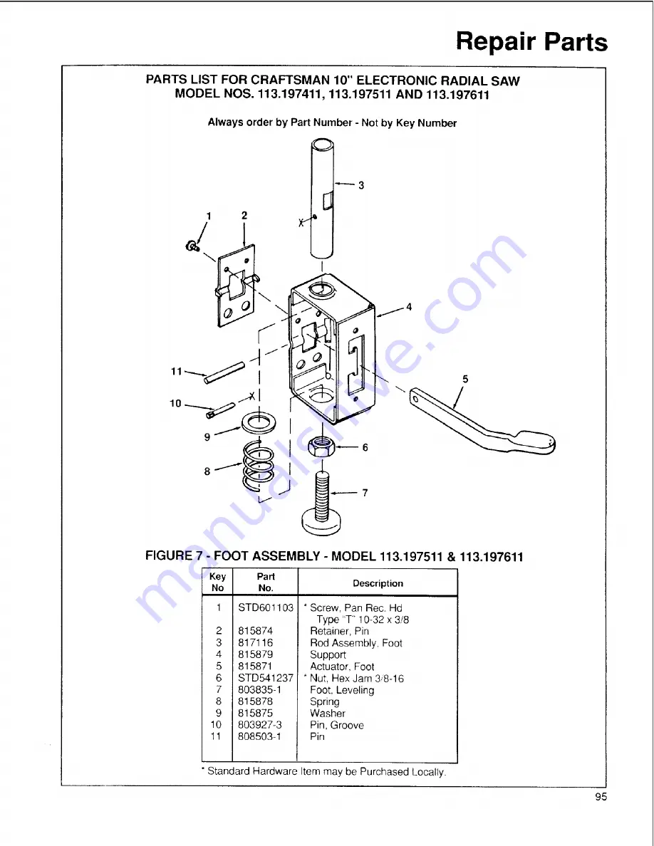 Craftsman 113.197411 Owner'S Manual Download Page 95