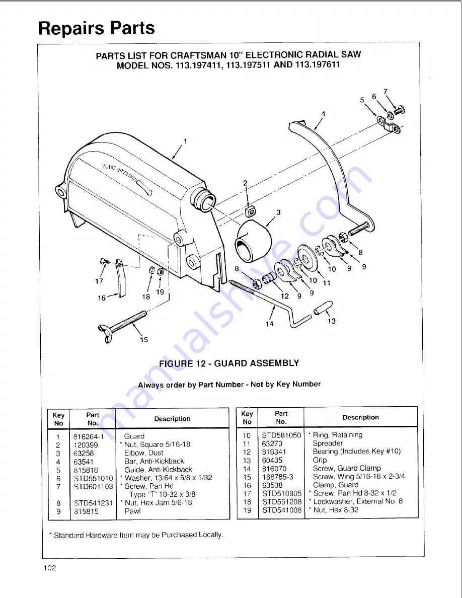 Craftsman 113.197411 Owner'S Manual Download Page 102