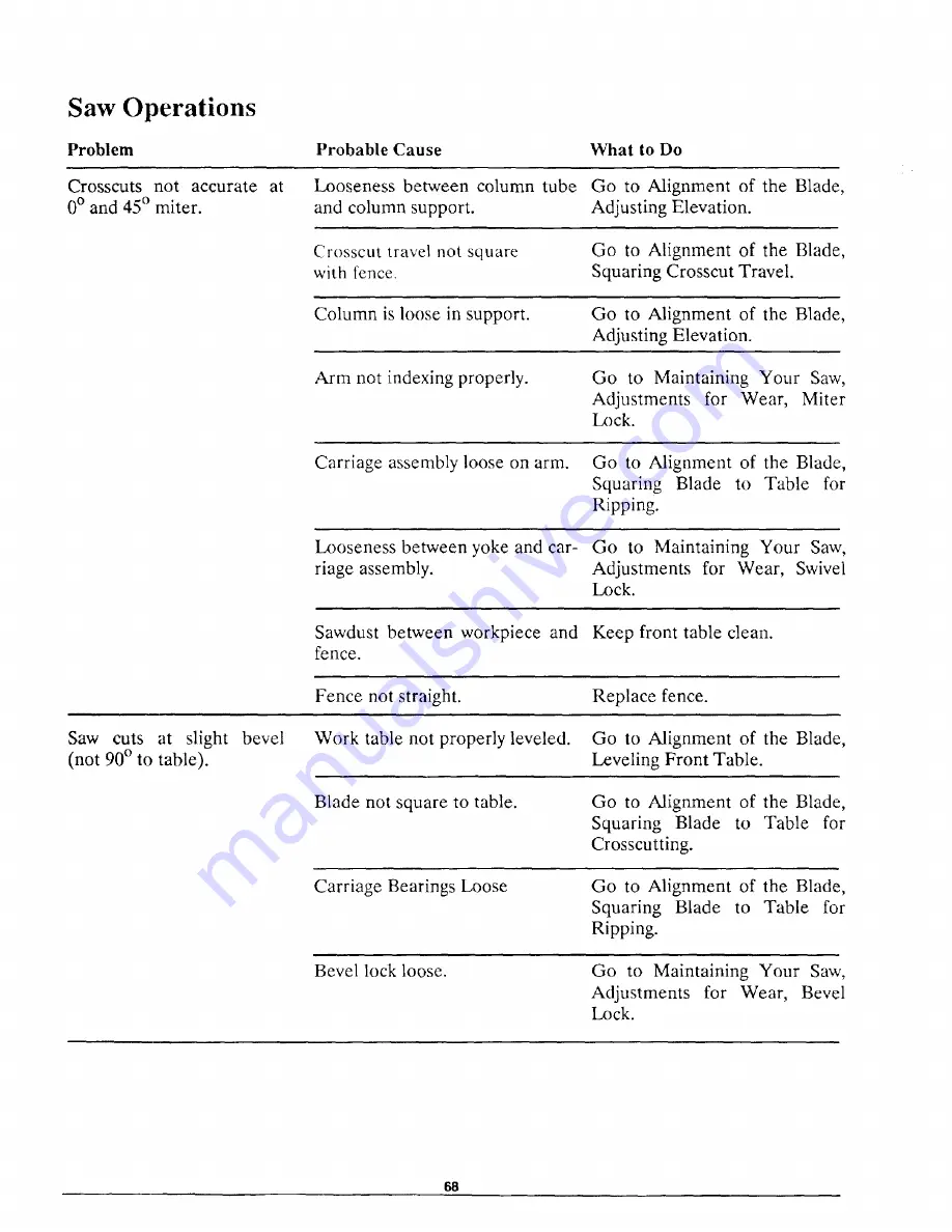 Craftsman 113.198111 Operator'S Manual Download Page 68