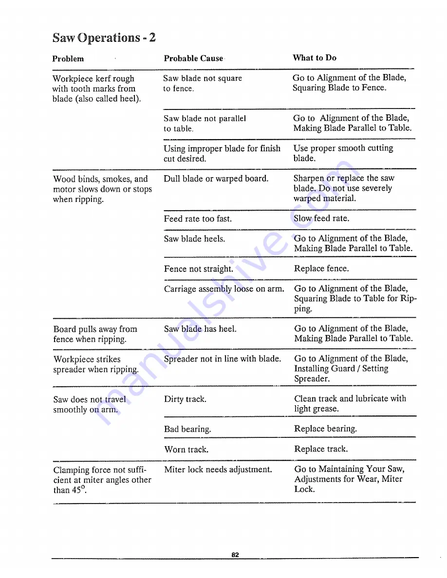 Craftsman 113.198211 Operator'S Manual Download Page 82