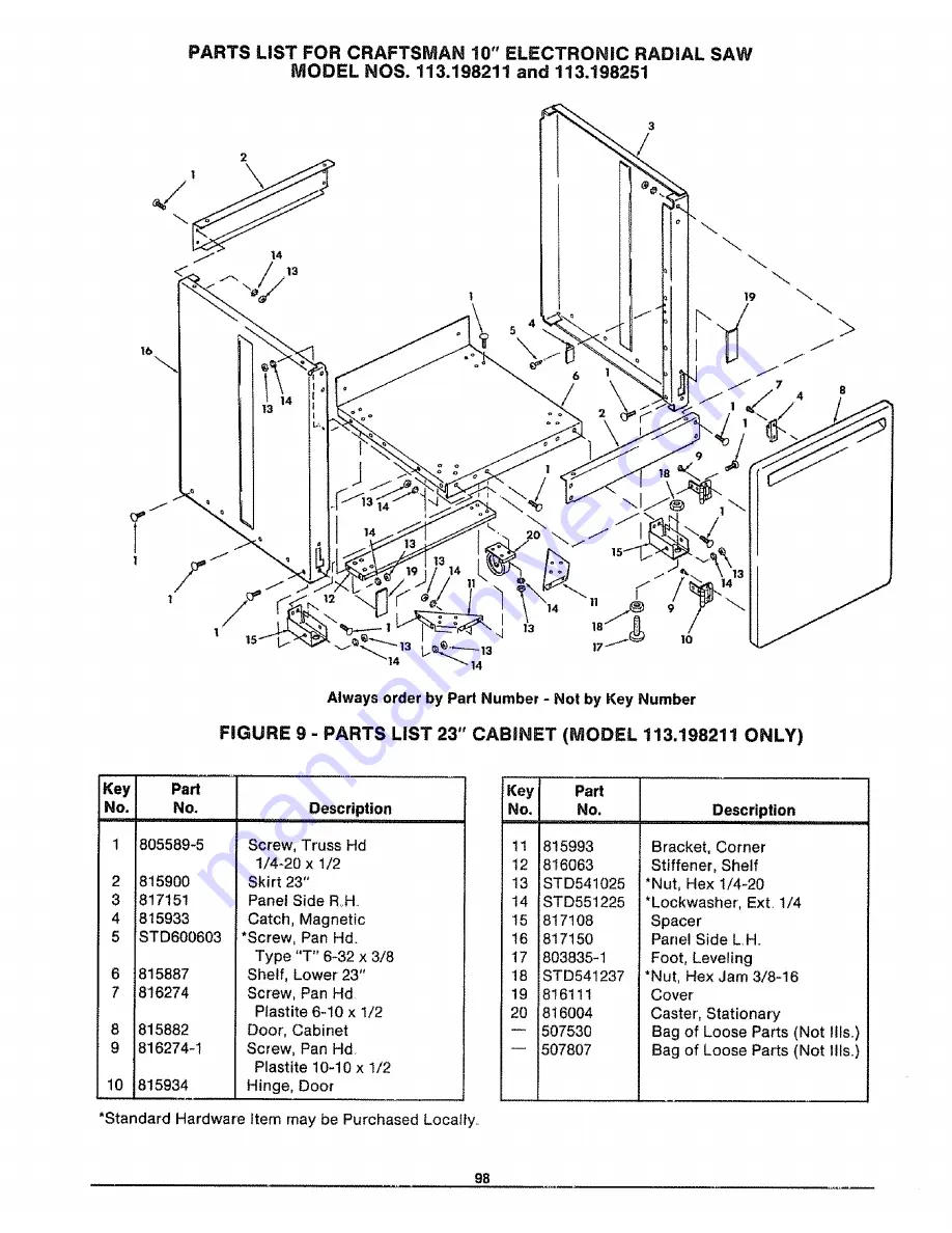 Craftsman 113.198211 Скачать руководство пользователя страница 98