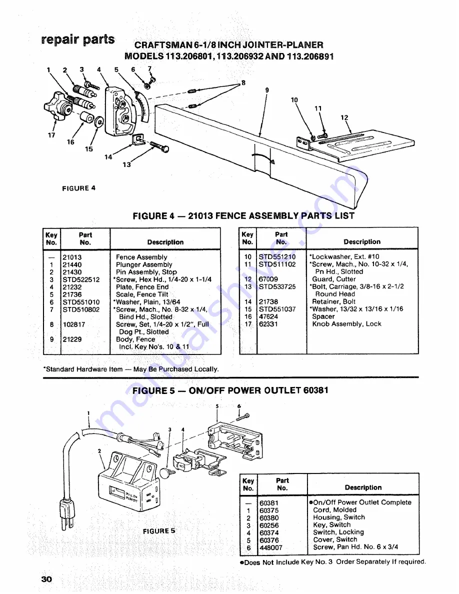 Craftsman 113.206891 Owner'S Manual Download Page 30