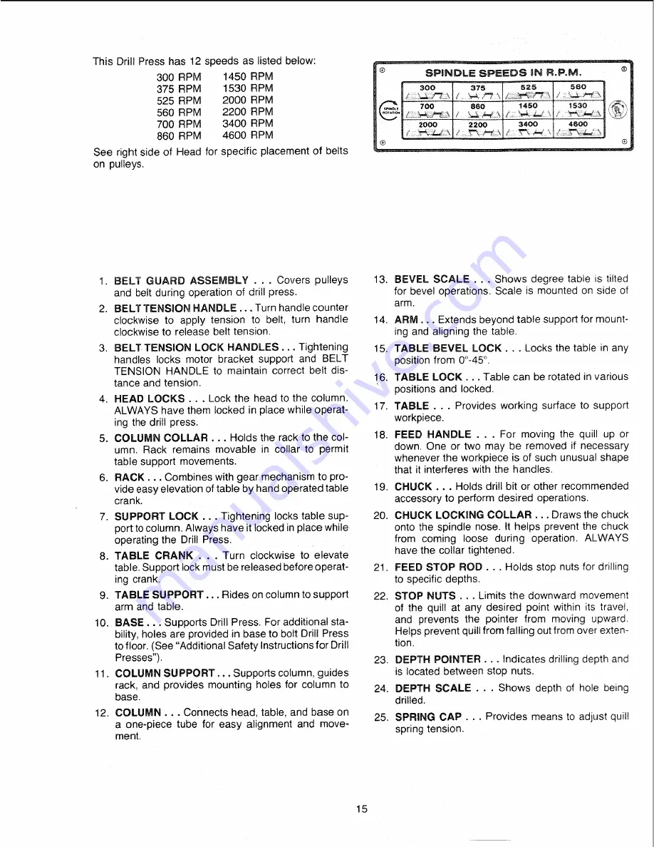 Craftsman 113.213853 Owner'S Manual Download Page 15