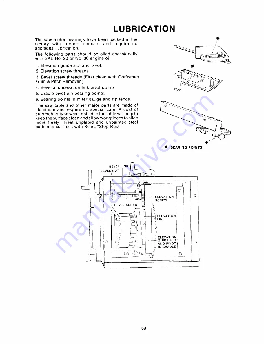 Craftsman 113.221620 Скачать руководство пользователя страница 33