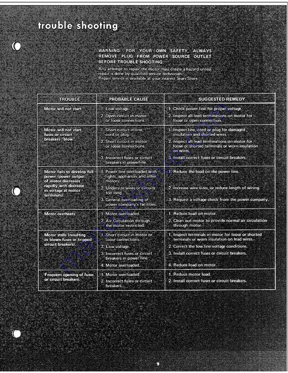 Craftsman 113.22570 Owner'S Manual Download Page 9