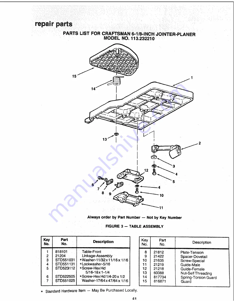 Craftsman 113.232210 Owner'S Manual Download Page 41