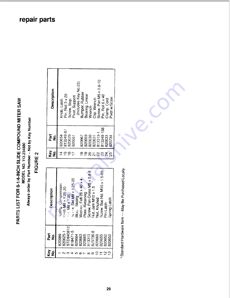 Craftsman 113.234880 Owner'S Manual Download Page 29