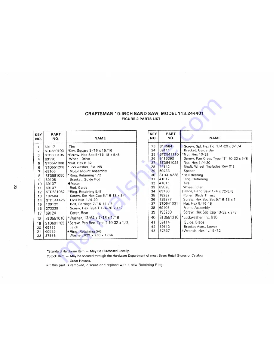 Craftsman 113.244401 Owner'S Manual Download Page 23