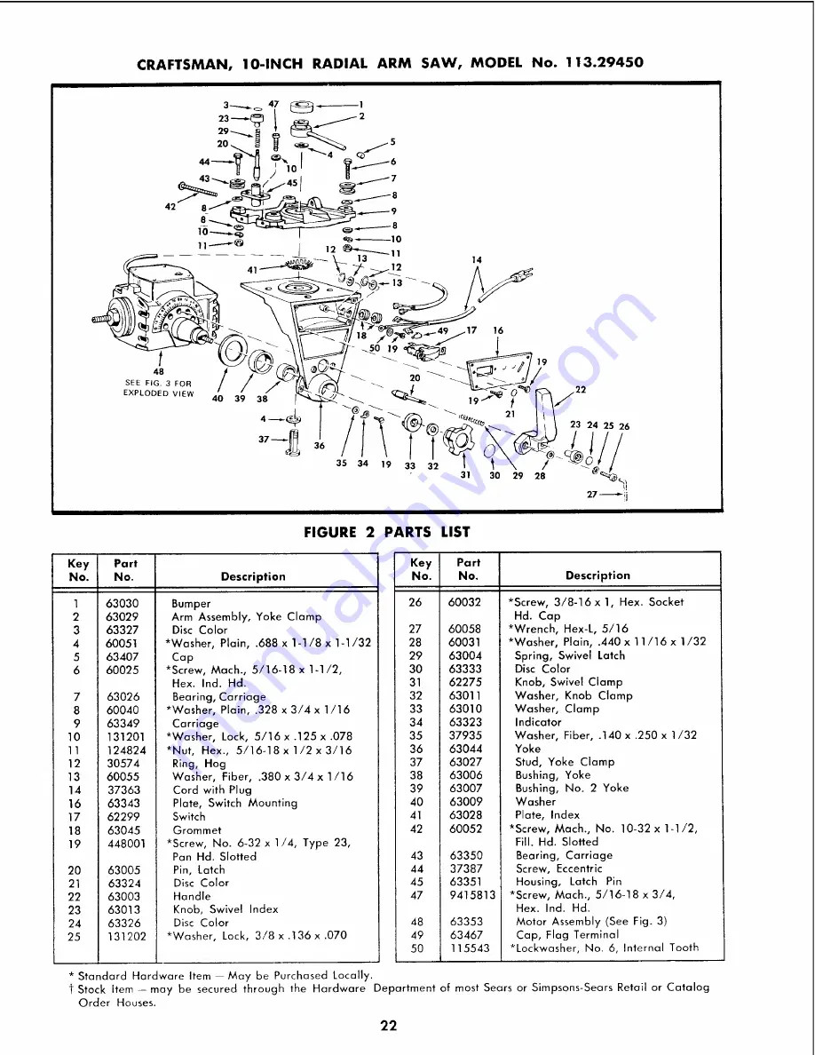 Craftsman 113.2945 Owner'S Manual Download Page 22