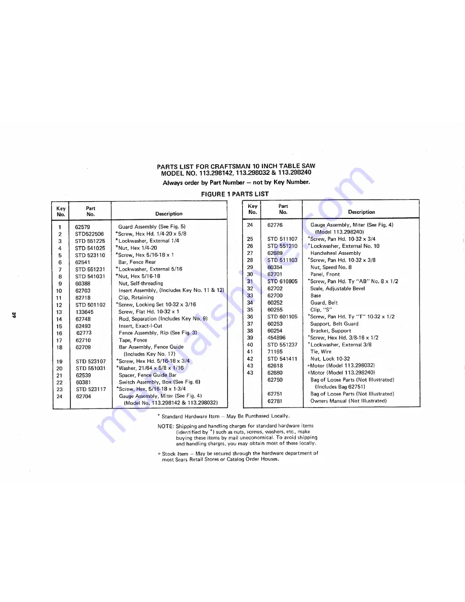 Craftsman 113.298032 Owner'S Manual Download Page 39