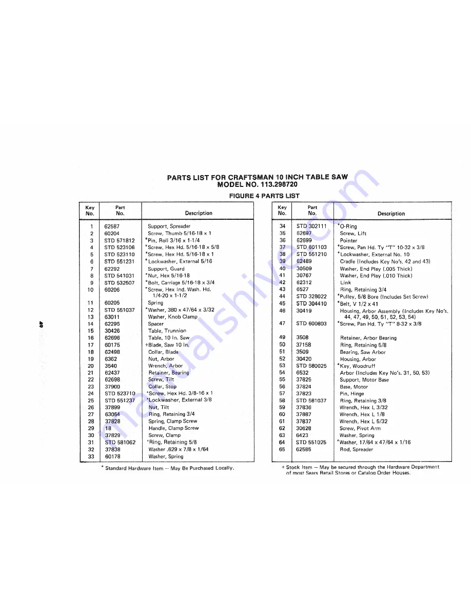 Craftsman 113.298720 Owner'S Manual Download Page 49