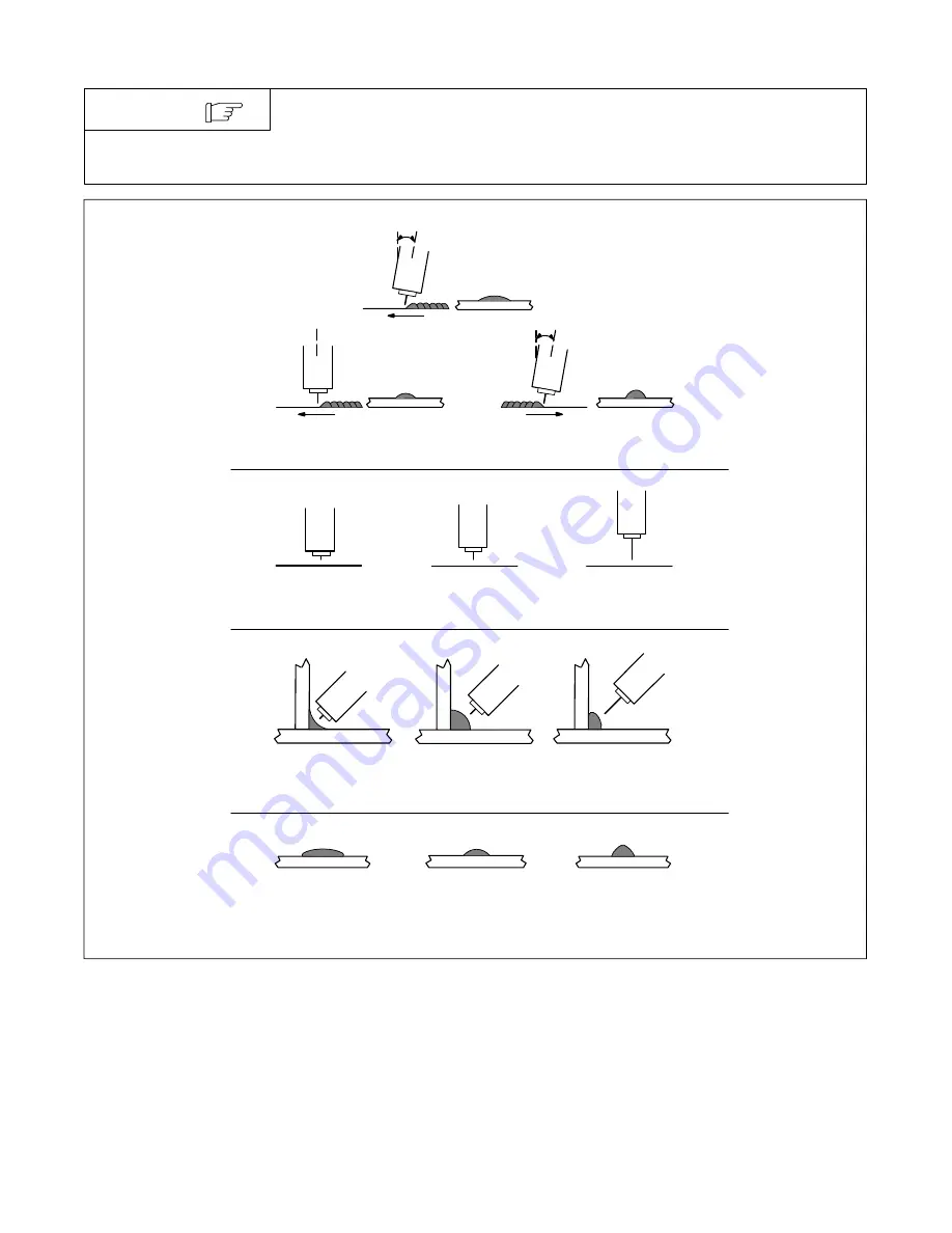 Craftsman 117.205710 Operator'S Manual Download Page 60