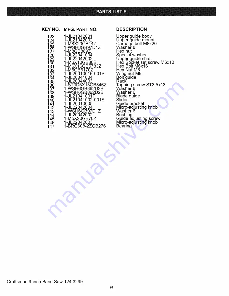 Craftsman 124.3299 Operator'S Manual Download Page 74