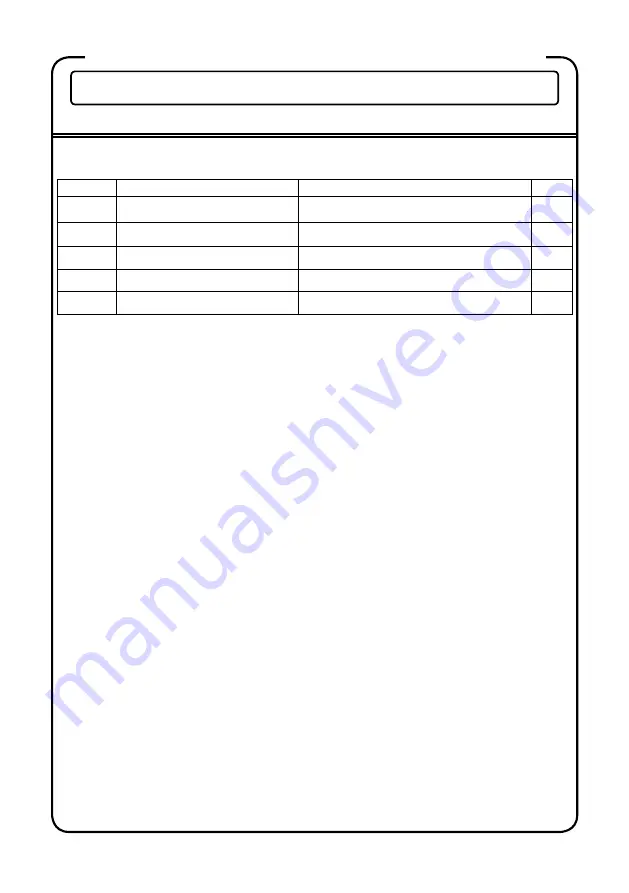 Craftsman 125.46756 Operator'S Manual Download Page 15