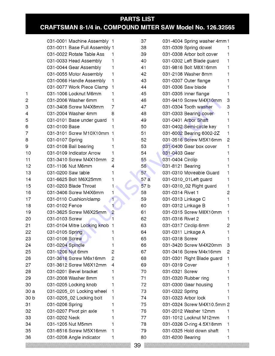 Craftsman 126.32565 Operator'S Manual Download Page 39