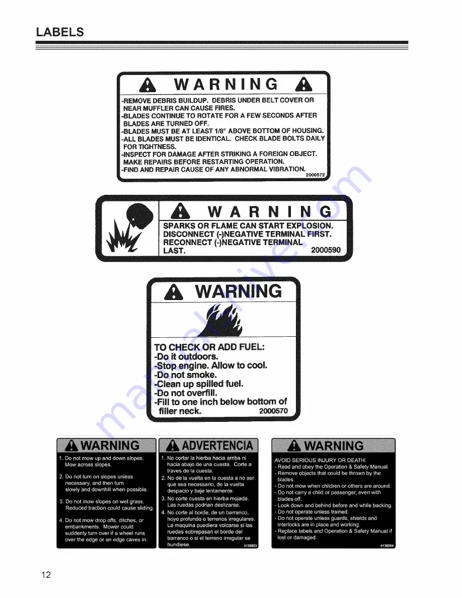 Craftsman 127.28875 Operator'S Manual Download Page 14