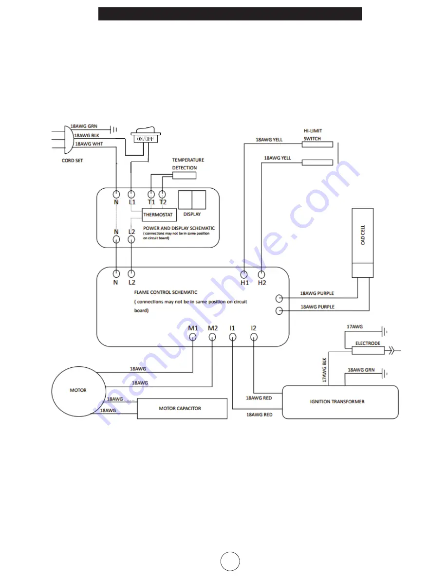 Craftsman 1299196 Instruction Manual Download Page 7